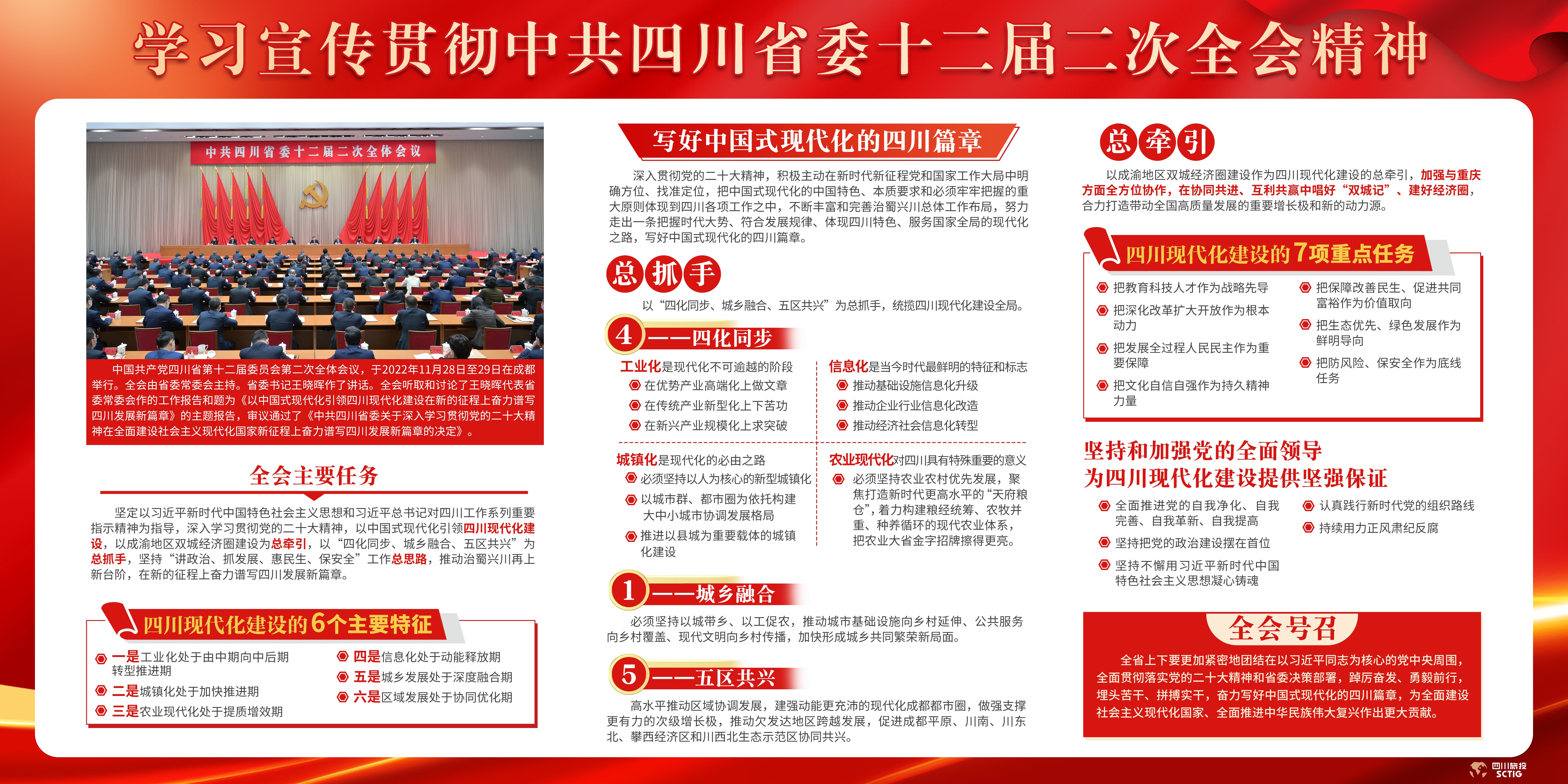 學(xué)習(xí)宣傳貫徹中共四川省委十二屆二次全會精神