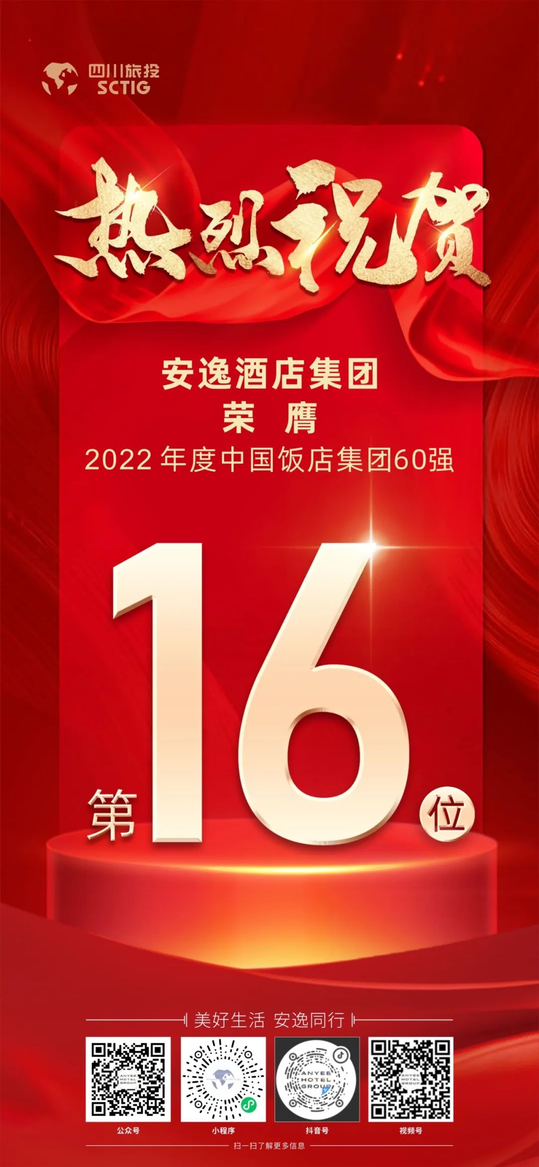 四川旅投集團榮膺“2022年度中國飯店集團60強”